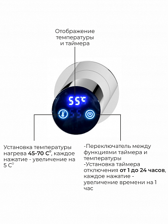 Аккорд П5 500х800 электро Полотенцесушитель TERMINUS Нержавеющая сталь Азов - фото 4