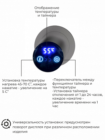 Рондо П2 350х760 электро Полотенцесушитель TERMINUS Оружейная сталь Азов - фото 5
